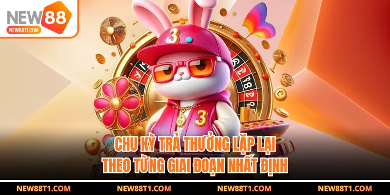 Chu kỳ trả thưởng lặp lại theo từng giai đoạn nhất định